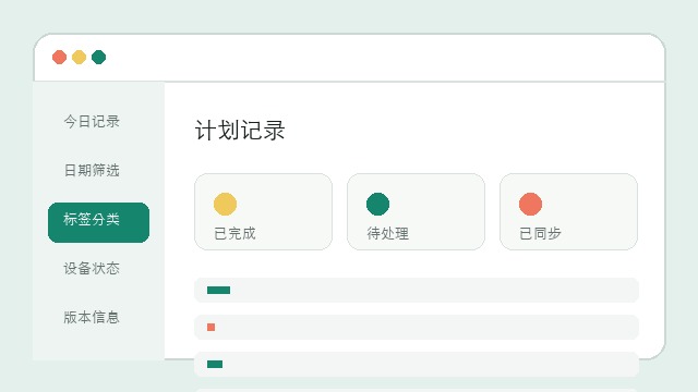 按日期查看